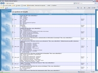 Configuration des questions